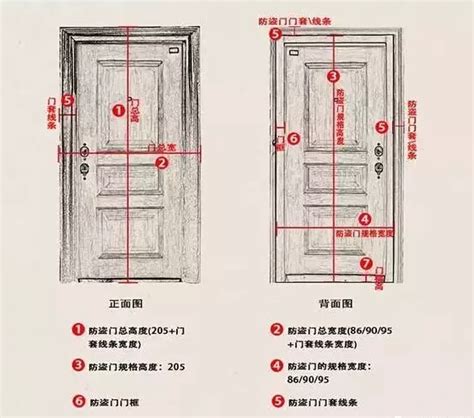 卧室门尺寸|一般卧室的门是多大